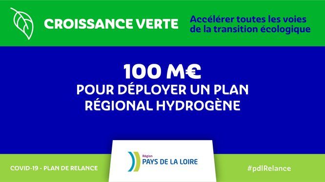 Infographie. Texte : Croissance verte : accélérer toutes les voies de la transition écologique.100 M€ pour déployer un plan régional hydrogène. covid-19 plan de relance, logo Région Pays de la Loire, #pdlRelance